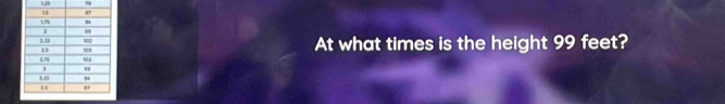 At what times is the height 99 feet?