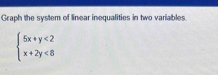 Graph the system of linear inequalities in two variables.
beginarrayl 5x+y<2 x+2y<8endarray.