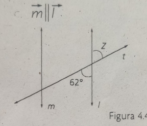 |
Figura 4.