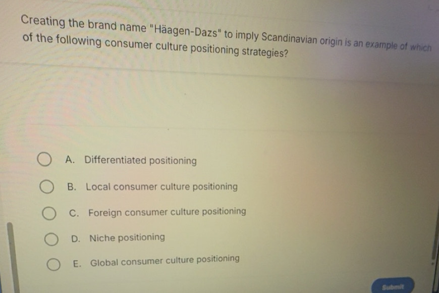 Solved: Creating the brand name 