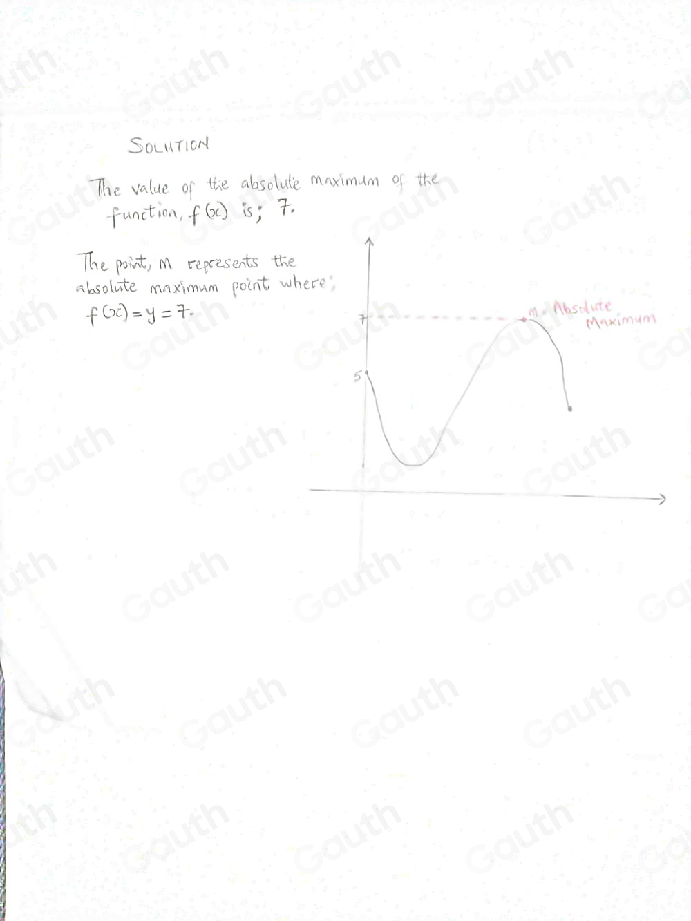 Socurion 
The value of the absolute maximum of the 
function, f(x) is; r. 
The point, M represents th 
absolute maximum point w
f(x)=y=7.