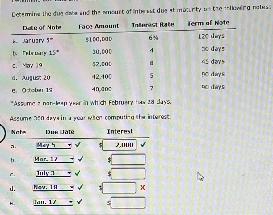 Determine the due date and the amount of interest due at maturity on the following notes:
*Assume a non-leap year in which February has 28 days.
Assume 360 days in a year when computing the interest.
Note Due Date Interest
a. May 5 √ $ 2,000
b. Mar. 17 √ $
C. July 3 √ $
d. Nov. 18 I $ x
e. Jan. 17 $