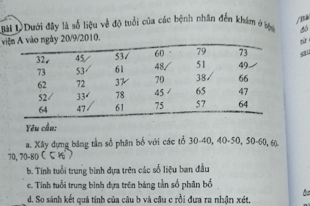 Bà 
Bài 1Dưới đây là số liệu về độ tuổi của các bệnh nhân đến khám ở bện 
v2010. 1ó 
từ 
g 
Yêu cầu: 
a. Xây dựng bảng tần số phân bố với các tổ 30 - 40, 40 - 50, 50 - 60, 60.
70, 70 - 80
b. Tính tuổi trung bình dựa trên các số liệu ban đầu 
c. Tính tuổi trung bình dựa trên bảng tần số phân bố 
đư 
d. So sánh kết quả tính của câu b và câu c rồi đưa ra nhận xét.