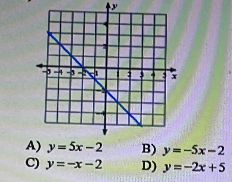 A) y=5x-2 B) y=-5x-2
C) y=-x-2 D) y=-2x+5