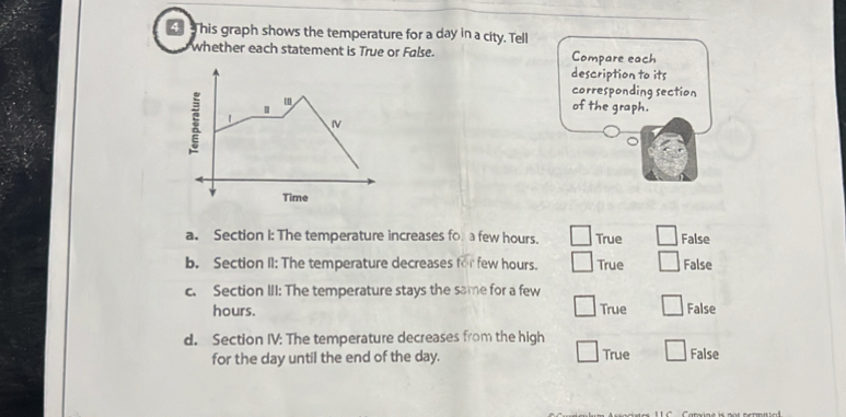 his graph shows the temperature for a day in a city. Tell
whether each statement is True or False. Compare each
description to its
corresponding section
of the graph.
a. Section I: The temperature increases fo a few hours. True False
b. Section II: The temperature decreases for few hours. True False
c. Section III: The temperature stays the same for a few
hours. True False
d. Section IV: The temperature decreases from the high True False
for the day until the end of the day.