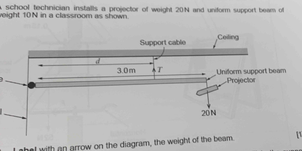 A school technician installs a projector of weight 20N and uniform support beam of 
veight 10N in a classroom as shown. 
ahel with an arrow on the diagram, the weight of the beam. [1