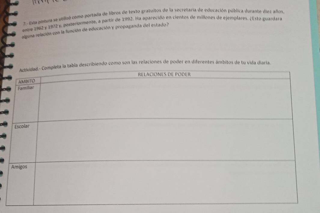 7.- Esta pintura se utilizó como portada de libros de texto gratuitos de la secretaria de educación pública durante diez años, 
entre 1962 y 1972 y, posteriormente, a partir de 1992. Ha aparecido en cientos de millones de ejemplares. ¿Esto guardara 
alguna relación con la función de educación y propaganda del estado? 
n las relaciones de poder en diferentes ámbitos d