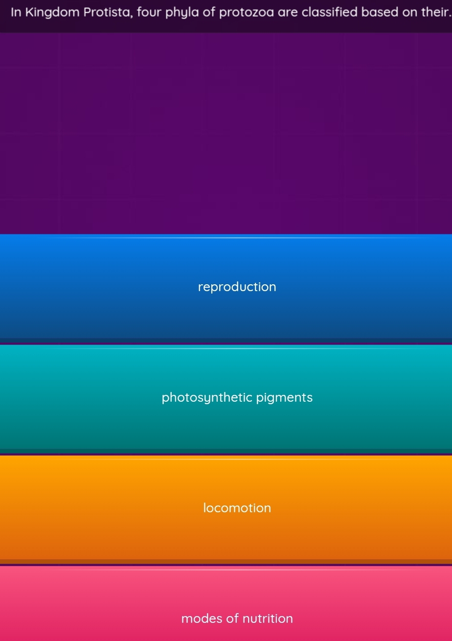 In Kingdom Protista, four phyla of protozoa are classified based on their.
reproduction
photosynthetic pigments
locomotion
modes of nutrition