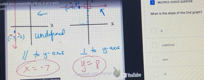 rallel and perpendicular to X or y axis MULTIPLE-CHOICE QUESTION
What is the slope of the 2nd graph?
8
undefined
zero
h Doceri YouTube - 4