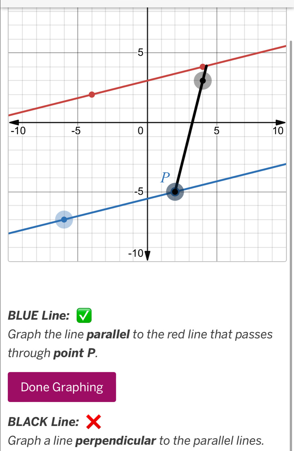 BLUE Line: 
Graph the line parallel to the red line that passes 
through point P. 
Done Graphing 
BLACK Line: 
Graph a line perpendicular to the parallel lines.