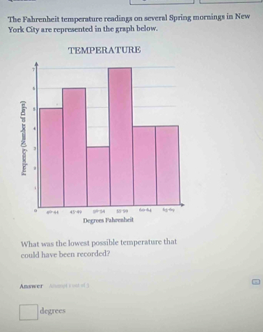 The Fahrenheit temperature readings on several Spring mornings in New
York City are represented in the graph below.
What was the lowest possible temperature that
could have been recorded?
Answer Attempt 1 ontof 5
degrees