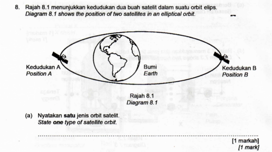 Rajah 8.1 menunjukkan kedudukan dua buah satelit dalam suatu orbit elips. 
Diagram 8.1 shows the position of two satellites in an elliptical orbit. 
(a) Nyatakan satu jenis orbit satelit. 
State one type of satellite orbit. 
_ 
[1 markah] 
[1 mark]