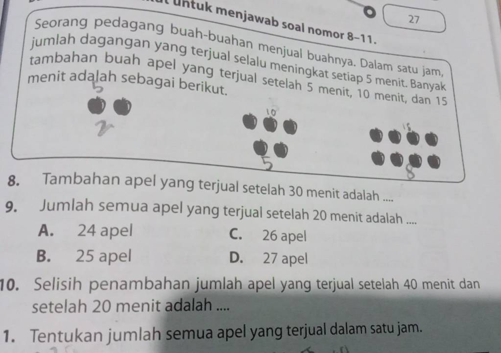 ntuk menjawab soal nomor 8-11.
Seorang pedagang buah-buahan menjual buahnya. Dalam satu jam,
jumlah dagangan yang terjual selalu meningkat setiap 5 menit. Bany
tambahan buah apel yang terjual setelah
menit adalah sebagai be
setelah 30 menit adalah ....
9. Jumlah semua apel yang terjual setelah 20 menit adalah ....
A. 24 apel C. 26 apel
B. 25 apel D. 27 apel
10. Selisih penambahan jumlah apel yang terjual setelah 40 menit dan
setelah 20 menit adalah ....
1. Tentukan jumlah semua apel yang terjual dalam satu jam.