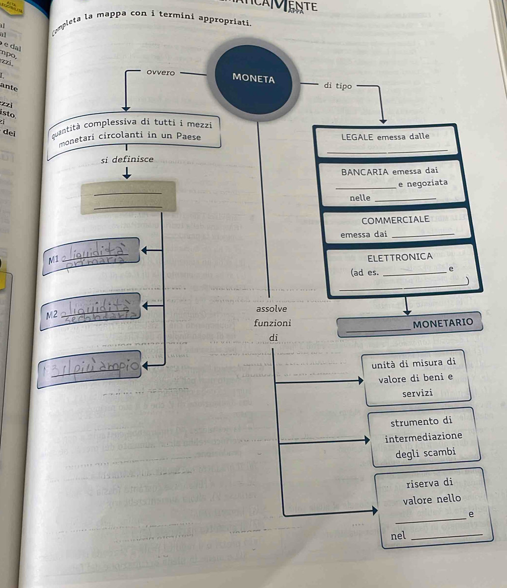 CAENTE 
al 
al 
Completa la mappa con i termini appropriati. 
e dal 
mpo, 
zzi, 
I 
ovvero MONETA di tipo 
ante 
ezzi 
isto. 
zi 
dei quantità complessiva di tutti i mezzi 
_ 
monetari circolanti in un Paese LEGALE emessa dalle 
si definisce 
BANCARIA emessa dai 
_ 
_e negoziata 
_ 
nelle_ 
COMMERCIALE 
emessa dai_ 
_ 
M1 
ELETTRONICA 
(ad es._ 
e 
_ 
M2_ 
assolve 
_ 
funzioni MONETARIO 
di 
_ 
unità di misura di 
valore di beni e 
servizi 
strumento di 
intermediazione 
degli scambi 
riserva di 
valore nello 
_ 
e 
nel_