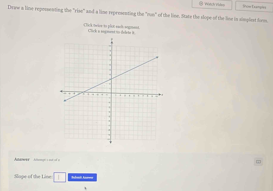 Solved: Watch Video Show Examples Draw a line representing the 