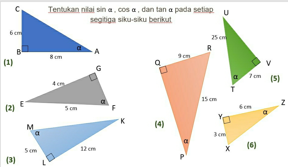 Tentukan nilai sin α , cos α , dan tan α pada setiap 
segitiga siku-siku berikut 

(5) 
(2) 

(3)