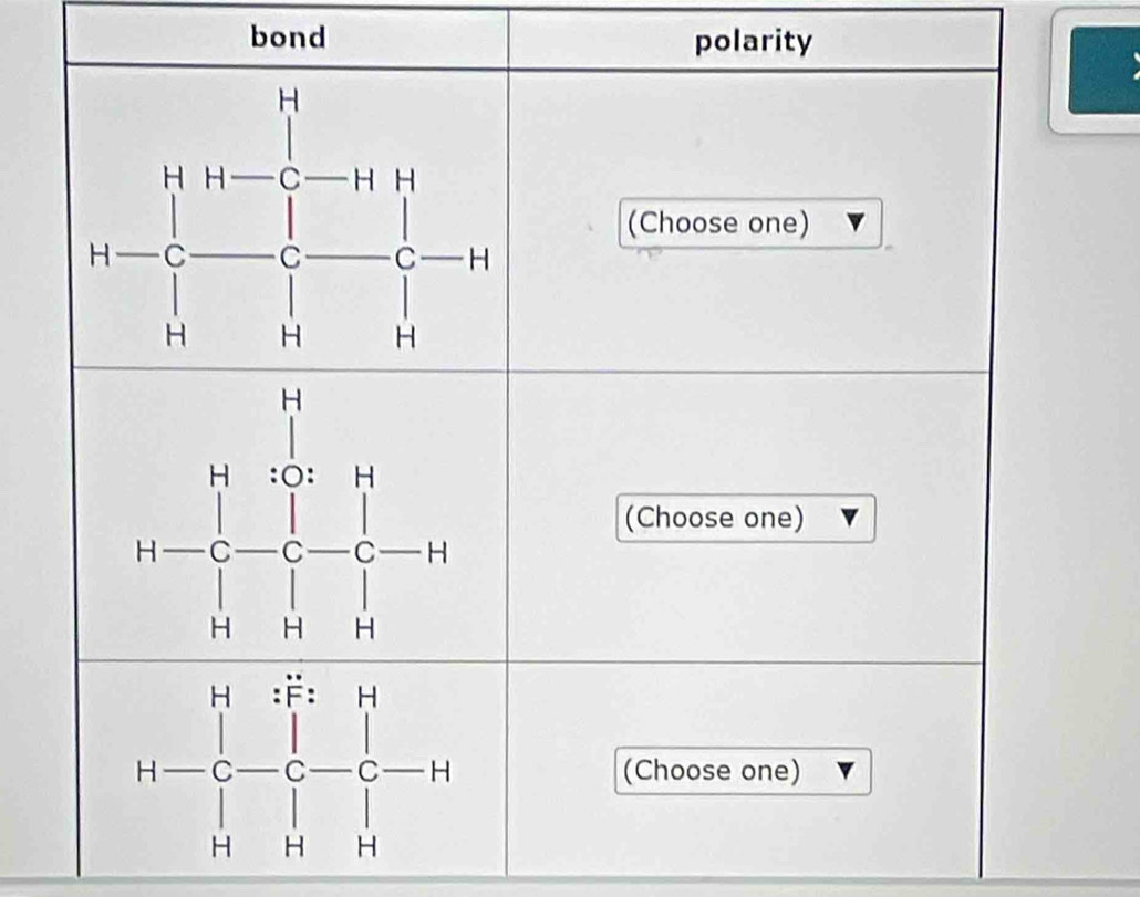 bond polarity