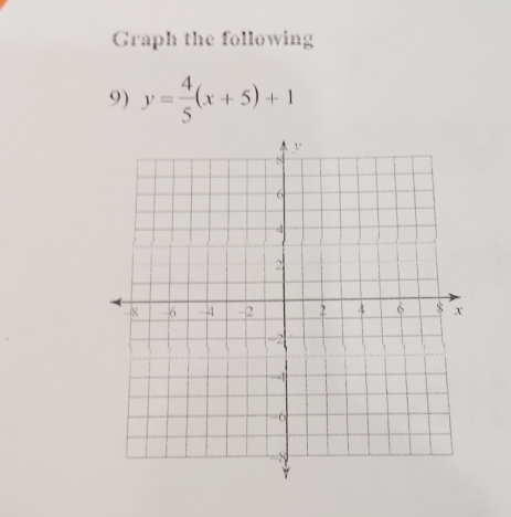 Graph the following 
9) y= 4/5 (x+5)+1