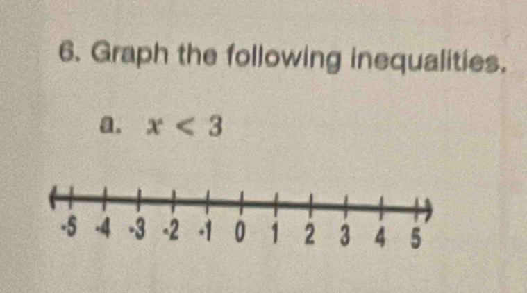 Graph the following inequalities. 
a. x<3</tex>