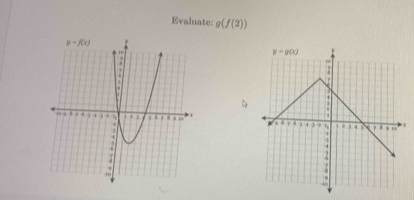 Evaluate: g(f(2))
x