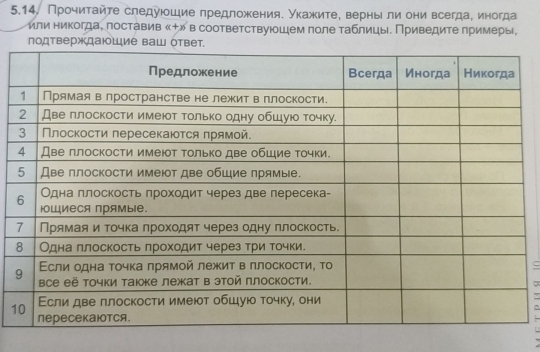 Прочиτайτе следуюшие πредложения. Укажите, вернылиони всегда, иногда 
или никогда, поставив «+»в соответствуюшем поле таблицы. Приведите примеры, 
1