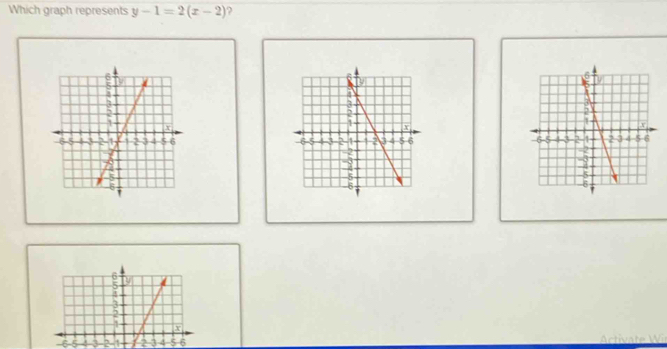 Which graph represents y-1=2(x-2) ?

6 5 3 1 3 4 6