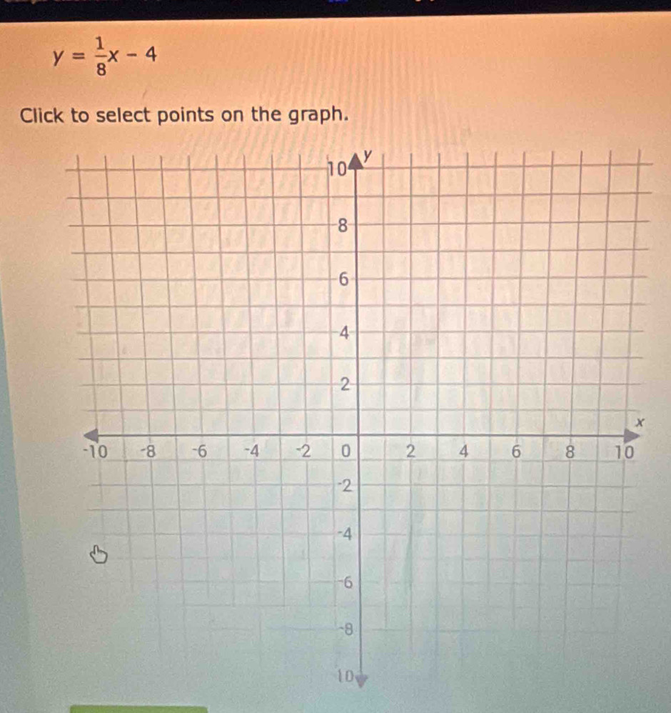 y= 1/8 x-4
Click to select points on the graph.
x