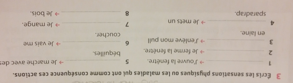 3 Écris les sensations physiques ou les maladies qui ont comme conséquence ces actions. 
1 _'ouvre la fenêtre. 5 _Je marche avec des 
2 _Je ferme la fenêtre. béquilles. 
3 _J'enlève mon pull 6 _Je vais me 
en laine. coucher. 
4 _Je mets un_ 
7 Je mange. 
sparadrap. 8 _Je bois.