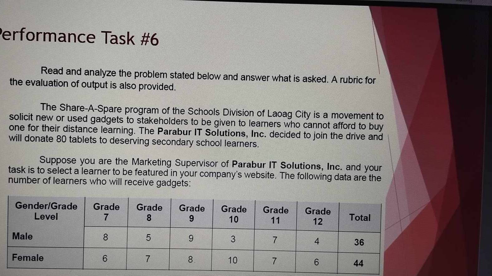 Performance Task #6 
Read and analyze the problem stated below and answer what is asked. A rubric for 
the evaluation of output is also provided. 
The Share-A-Spare program of the Schools Division of Laoag City is a movement to 
solicit new or used gadgets to stakeholders to be given to learners who cannot afford to buy 
one for their distance learning. The Parabur IT Solutions, Inc. decided to join the drive and 
will donate 80 tablets to deserving secondary school learners. 
Suppose you are the Marketing Supervisor of Parabur IT Solutions, Inc. and your 
task is to select a learner to be featured in your company's website. The following data are the 
number of learners who will receive gadgets: