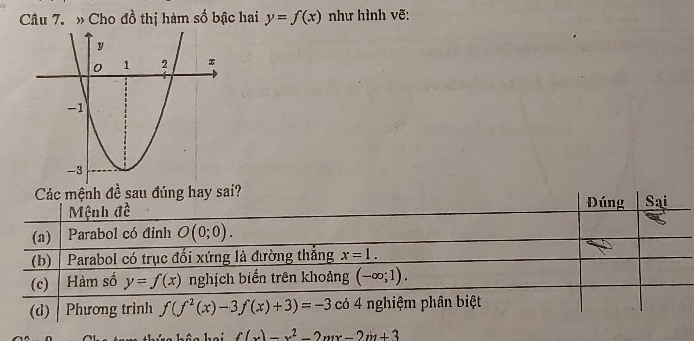 » Cho đồ thị hàm số bậc hai y=f(x) như hình vẽ:
f(x)=x^2-2mx-2m+3