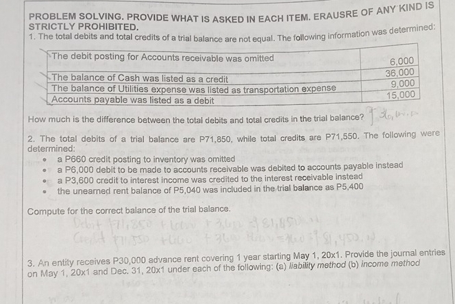 PROBLEM SOLVING. PROVIDE WHAT IS ASKED IN EACH ITEM. ERAUSRE OF ANY KIND IS 
STRICTLY PROHIBITED. 
1. The total debits and total credits of a trial balance are not equal. The following information was determined: 
How much is the difference between the total debits and total credits in the trial balance? 
2. The total debits of a trial balance are P71,850, while total credits are P71,550. The following were 
determined: 
a P660 credit posting to inventory was omitted 
a P6,000 debit to be made to accounts receivable was debited to accounts payable instead 
a P3,600 credit to interest income was credited to the interest receivable instead 
the unearned rent balance of P5,040 was included in the trial balance as P5,400
Compute for the correct balance of the trial balance. 
3. An entity receives P30,000 advance rent covering 1 year starting May 1, 20x1. Provide the journal entries 
on May 1, 20x1 and Dec. 31, 20x1 under each of the following: (a) liability method (b) income method