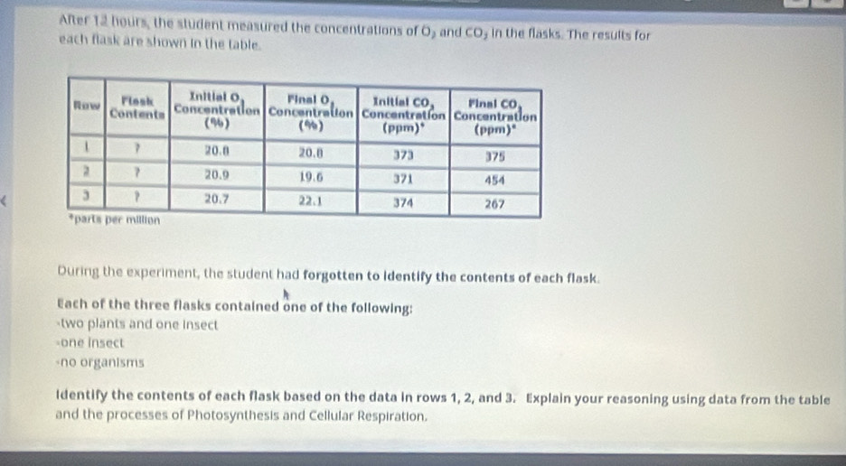 After 12 hours, the student measured the concentrations of O, and CO_j in the flasks. The results for
each flask are shown in the table.
During the experiment, the student had forgotten to identify the contents of each flask.
Each of the three flasks contained one of the following:
-two plants and one insect
-one insect
-no organisms
ldentify the contents of each flask based on the data in rows 1, 2, and 3. Explain your reasoning using data from the table
and the processes of Photosynthesis and Cellular Respiration.