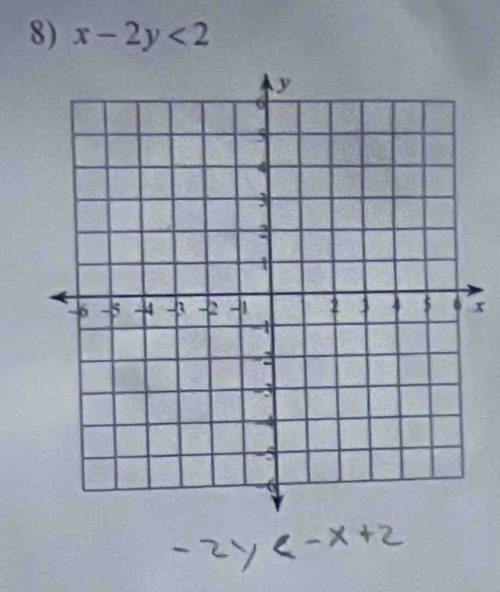 x-2y<2</tex>
x