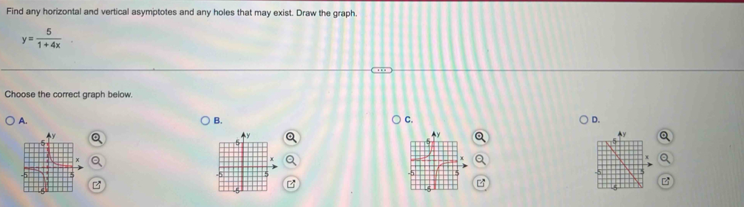 Find any horizontal and vertical asymptotes and any holes that may exist. Draw the graph.
y= 5/1+4x 
Choose the correct graph below.
A.
B.
C.
D.
y
5
5
z
L5
-5