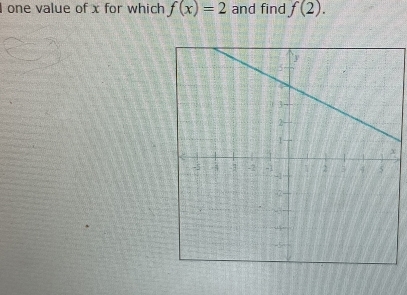 one value of x for which f(x)=2 and find f(2).