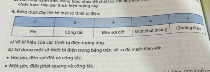 Hùa hành khô, dùng lược nhựa đế chải tóc. Khi dựa lược 
chiếc lược. Hãy giải thích hiện tượng này. 
4. Bảng dưới đây liệt kê một số thiết 
a) Vẽ kí hiệu của các thiết bị điện tương ứng. 
b) Sử dụng một số thiết bị điện trong bảng trên, vẽ sơ đồ mạch điện với: 
Hai pin, đèn sợi đốt và công tắc. 
Một pin, điột phát quang và công tắc.