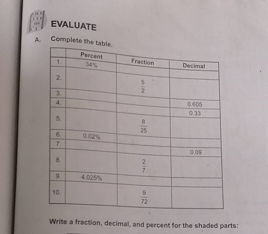 EVALUATE
A. Complete t
Write a fraction, decimal, and percent for the shaded parts: