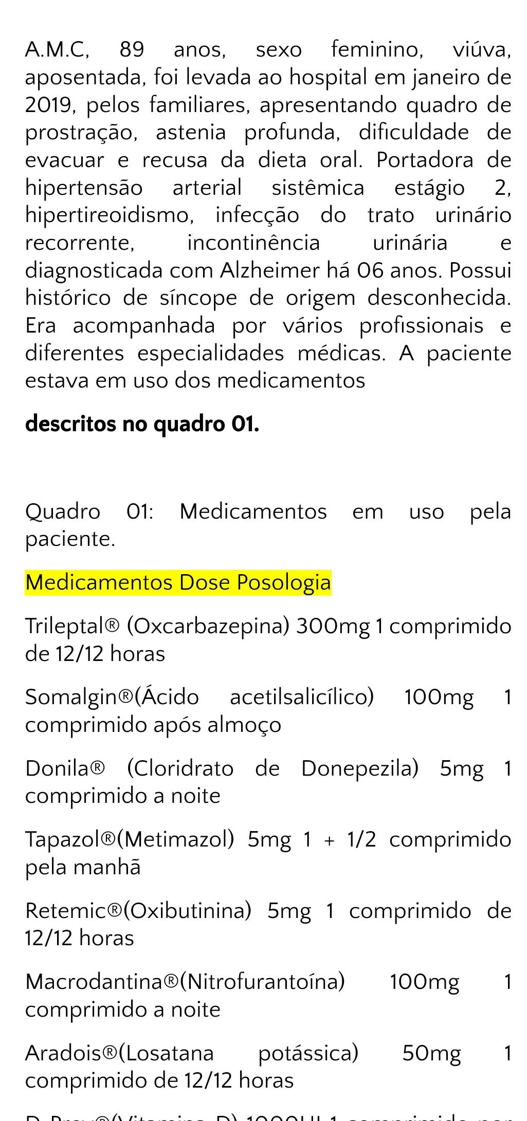 C, 89 anos, sexo feminino, viúva, 
aposentada, foi levada ao hospital em janeiro de 
2019, pelos familiares, apresentando quadro de 
prostração, astenia profunda, dificuldade de 
evacuar e recusa da dieta oral. Portadora de 
hipertensão arterial sistêmica estágio 2, 
hipertireoidismo, infecção do trato urinário 
recorrente, incontinência urinária ₹e 
diagnosticada com Alzheimer há 06 anos. Possui 
histórico de síncope de origem desconhecida. 
Era acompanhada por vários profissionais e 
diferentes especialidades médicas. A paciente 
estava em uso dos medicamentos 
descritos no quadro 01. 
Quadro 01: Medicamentos em uso pela 
paciente. 
Medicamentos Dose Posologia 
Trileptal® (Oxcarbazepina) 300mg 1 comprimido 
de 12/12 horas
Somalgin®(Ácido acetilsalicílico) 100mg 1 
comprimido após almoço 
Donila® (Cloridrato de Donepezila) 5mg 1 
comprimido a noite 
Tapazol®(Metimazol) 5mg 1+1/2 comprimido 
pela manhã 
Retemic®(Oxibutinina) 5mg 1 comprimido de
12/12 horas
Macrodantina® (Nitrofurantoína) 100mg 1 
comprimido a noite 
Aradois® (Losatana potássica) 50mg 1 
comprimido de 12/12 horas