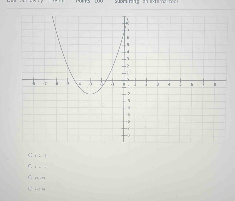 Due Sunday by 11:59pm Points 100 Submitting an external tool
(-2,-3)
(-3,-2)
(3,-2)
(-2,0)