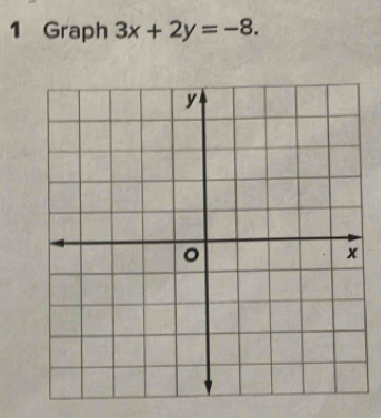 Graph 3x+2y=-8.