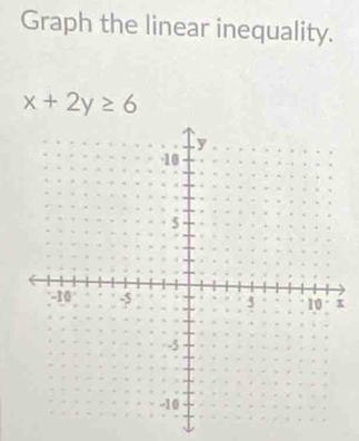 Graph the linear inequality.
x+2y≥ 6