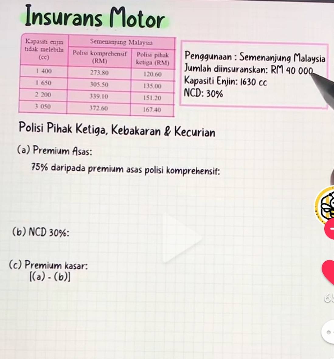 Insurans Motor 
Penggunaan : Semenanjung Malaysia 
Jumlah diinsuranskan: RM 40 000
Kapasiti Enjin: 1630 cc
NCD: 30%
Polisi Pihak Ketiga, Kebakaran & Kecurian 
(a) Premium Asas:
75% daripada premium asas polisi komprehensif: 
(b) NCD 30% : 
(c) Premium kasar:
[(a)-(b)]
I