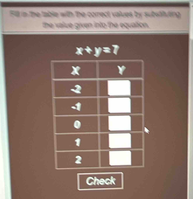 Fill in the table with the correct values by substituting 
the value given into the equation.
x+y=7
Check