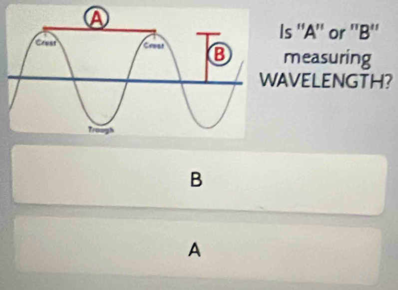 Is ''A'' or ''B'' 
measuring 
AVELENGTH? 
B 
A