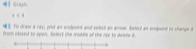 Graph.
x∈ A
(1). Te drew a F l_1 plot an endpoint and select an arrow. Select an endpoint to change it 
from cloxed to open. Select the middle of the ray to delete it.