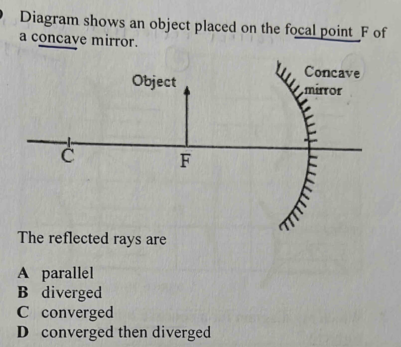 Diagram shows an object placed on the focal point F of
a concave mirror.
A parallel
B diverged
C converged
D converged then diverged