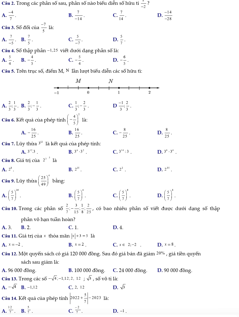 Trong các phân số sau, phân số nào biểu diễn Swidehat O hữu tỉ  1/-2  ?
A.  (-4)/7 .  7/-14 .  7/14 .  (-14)/-28 
B.
C.
D.
Câu 3. Số đối cia (-7)/5  là:
A.  7/-5  B.  7/5 . C.  5/-7 . D.  5/7 .
Câu 4. Số thập phân −1,25 viết dưới dạng phân số là:
A.  5/4 . B. - 4/5 . C. - 5/4 . D. - 6/5 .
Câu 5. Trên trục số, điểm M, N Tần lượt biểu diễn các số hữu tì:
A.  2/3 ; 1/3 . B.  2/3 ;- 1/3 . C.  1/3 ;- 2/3 . D  (-1)/3 ; 2/3 .
Câu 6. Kết quả của phép tính (- 4/5 )^2 là:
A. - 16/25 .  16/25 . C. - 8/25 . D.  8/25 .
B.
Câu 7. Lũy thừa 3^(12) là kết quả của phép tính:
A. 3^(12).3. B. 3^6· 3^2. C. 3^(14):3. D. 3^8· 3^4.
Câu 8. Giá trị của 2^(3^a
A. 2^8). B. 2^(15). C. 2^2. D. 2^(35).
Câu 9. Lũy thừa ( 25/49 )^4 bằng:
A. ( 5/7 )^16. ( 5/7 )^4. ( 5/7 )^6. ( 5/7 )^8.
B.
C.
D.
Câu 10. Trong các phân số  2/7 ;- 3/15 ; 1/8 ; 2/25  , có bao nhiêu phân số viết được dưới dạng số thập
phân vô hạn tuần hoàn?
A. 3. B. 2. C. 1. D. 4.
Câu 11. Giá trị của x thỏa mãn |x|+3=5 là
A. x=-2. B. x=2. C. x∈ 2;-2 D. x=8.
Câu 12. Một quyển sách có giá 120 000 đồng. Sau đó giá bán đã giảm 20% , giá tiền quyển
sách sau giảm là:
A. 96 000 đồng. B. 100 000 đồng. C. 24 000 đồng. D. 90 000 đồng.
Câu 13. Trong các shat O-sqrt(4);-1,12;2,12;sqrt(3) , số vô tỉ là:
A. -sqrt(4) B. −1,1 2 C. 2, 12 D. sqrt(3)
Câu 14. Kết quả của phép tính |2022+ 5/7 |-2023 là:
A.  12/7 . B.  5/7 .  (-2)/7 . D. -1 .
C.