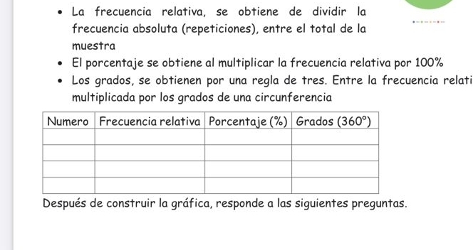 La frecuencia relativa, se obtiene de dividir la
frecuencia absoluta (repeticiones), entre el total de la
muestra
El porcentaje se obtiene al multiplicar la frecuencia relativa por 100%
Los grados, se obtienen por una regla de tres. Entre la frecuencia relati
multiplicada por los grados de una circunferencia
Después de construir la gráfica, responde a las siguientes preguntas.