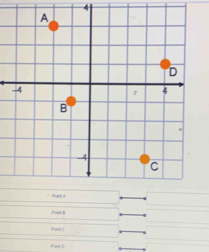 4
Point A
Point B
Paint C
Pont D