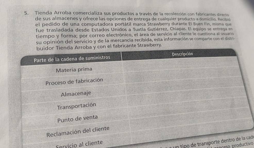 Tienda Arroba comercializa sus productos a través de la recolección con fabricantes directo 
de sus almacenes y ofrece las opciones de entrega de cualquier producto a domicilio. Recibió 
el pedido de una computadora portátil marca Strawberry durante El Buen Fin, misma que 
fue trasladada desde Estados Unidos a Tuxtla Gutiérrez, Chíapas. El equipo se entrega en 
tiempo y forma; por correo electrónico, el área de servicio al cliente le cuestiona al usuario 
su opinión del servicio y de la mercancía recibida, esta información se comparte con e l distri 
e Strawberry. 
un fipo de transpadó 
Servicio al clien 
preso productivo